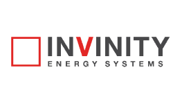 Invinity Energy Systems plc